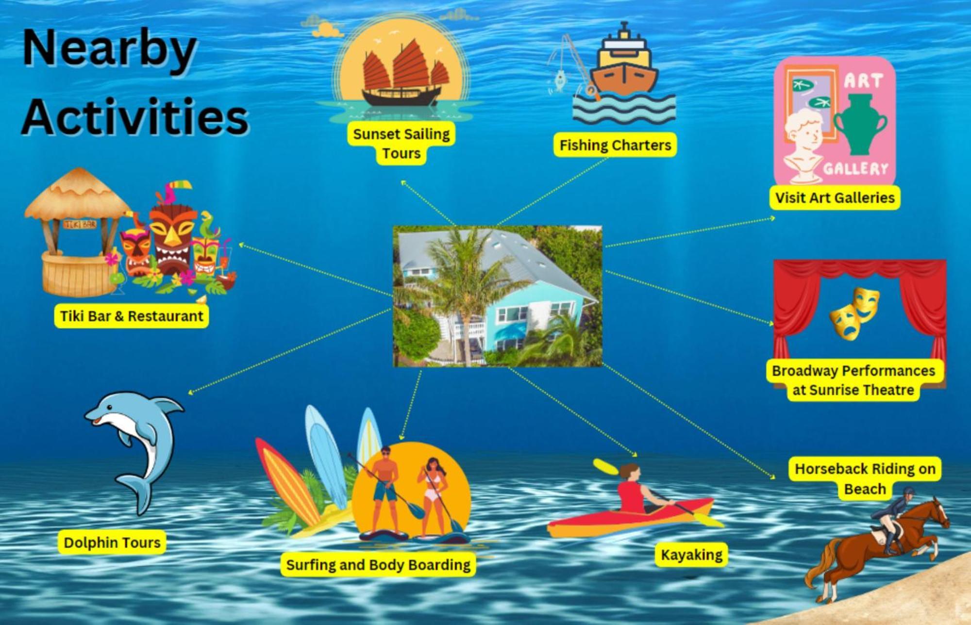 Sandy Shores - 2Br Beach Getaway And Surf Spot Fort Pierce Esterno foto